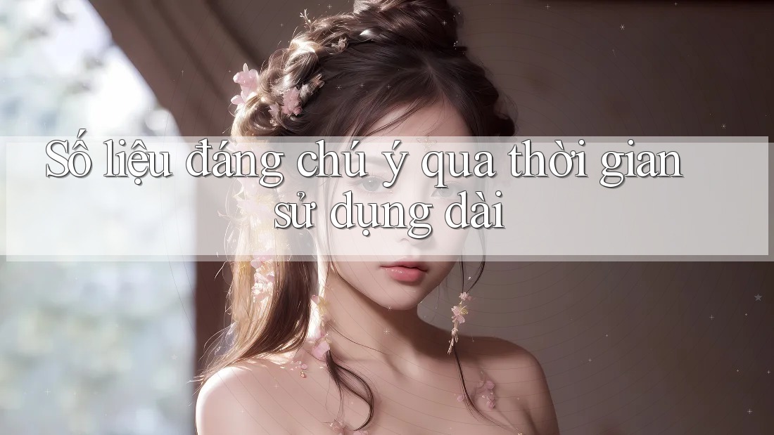 Số liệu đáng chú ý qua thời gian sử dụng dài Số liệu đáng chú ý qua thời gian sử dụng dài