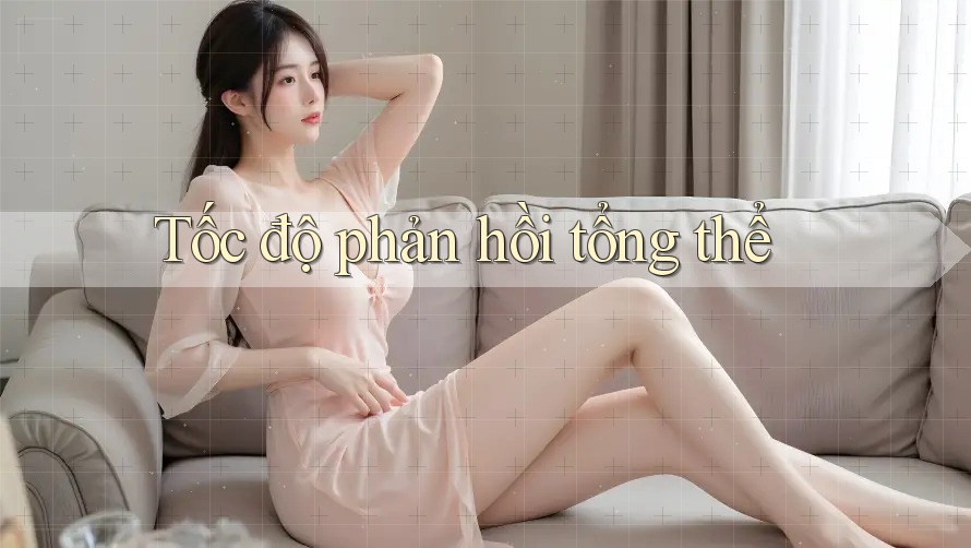 Tốc độ phản hồi tổng thể Tốc độ phản hồi tổng thể