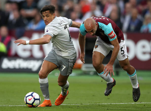 的重要性 的重要性